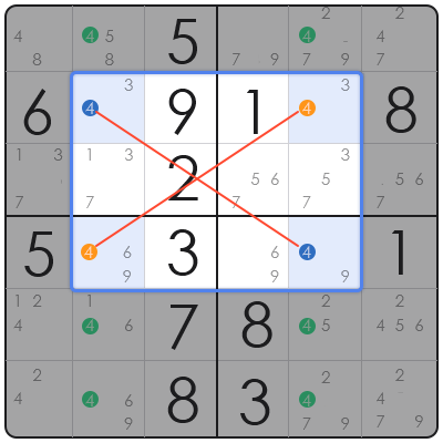 sudoku solution strategies