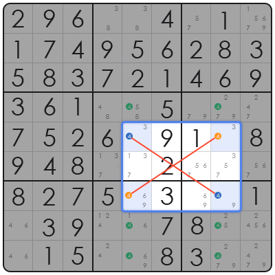step by step how to solve sudoku